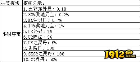 1912yx《魔主》概率公式